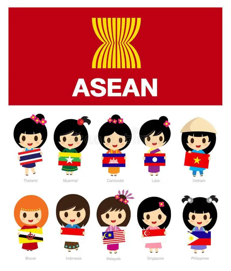 Kenali Yuk 7 Hal dari ASEAN