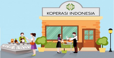 Ketahui Yuk 5 Jenis Jenis Koperasi