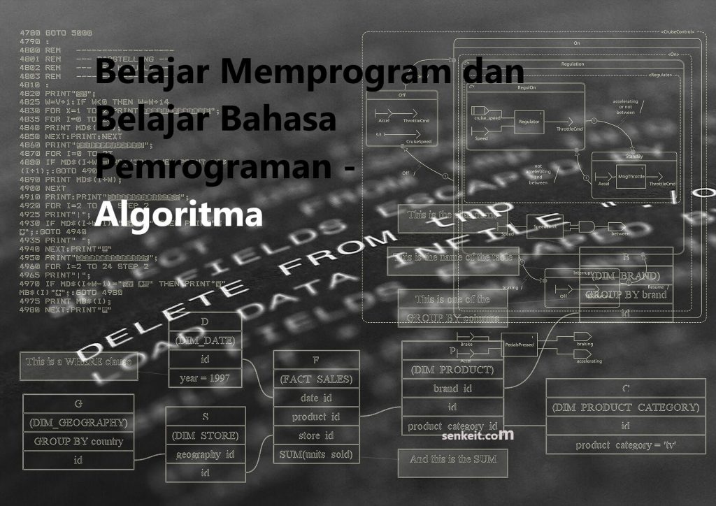 Belajar Memprogram dan Belajar Bahasa Pemrograman - Algoritma